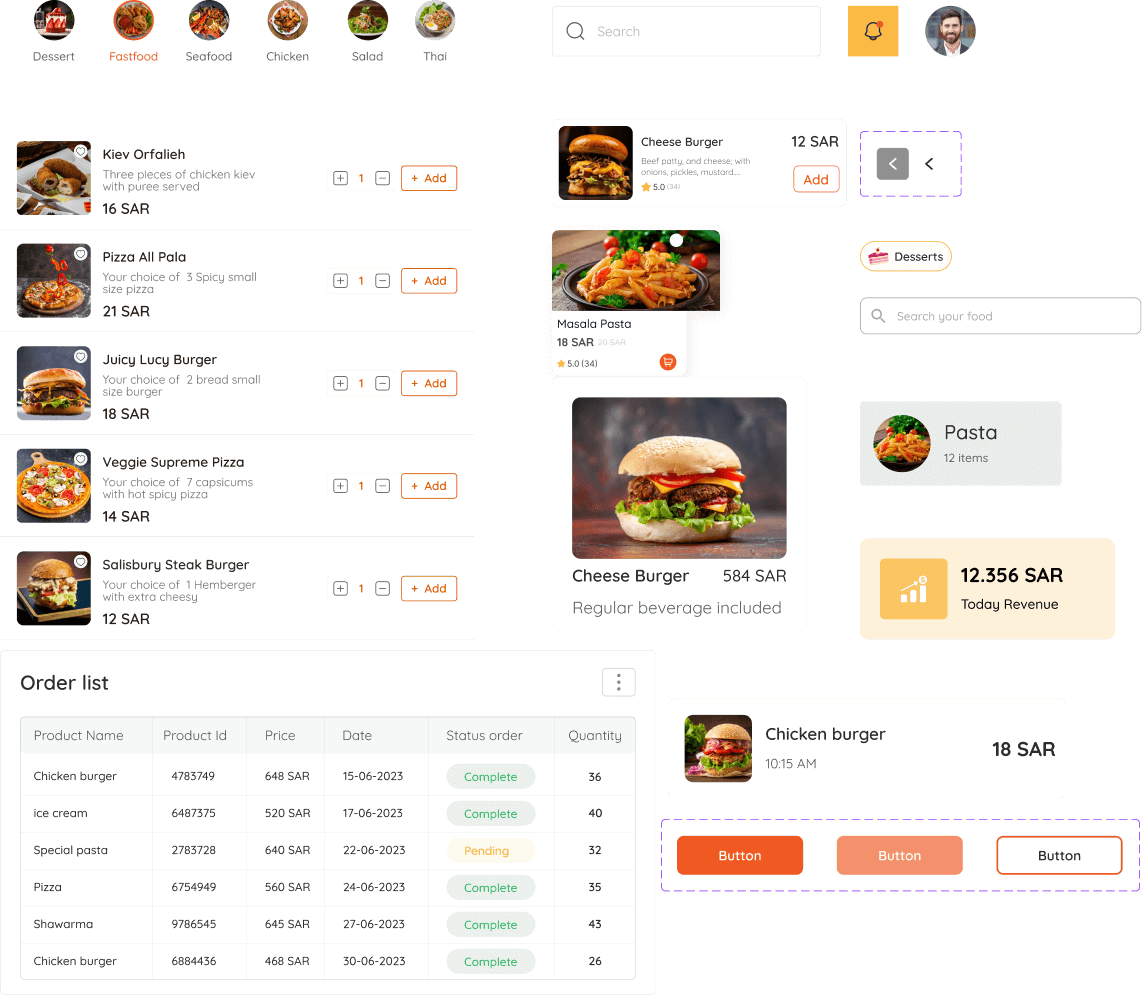 User Flow Image