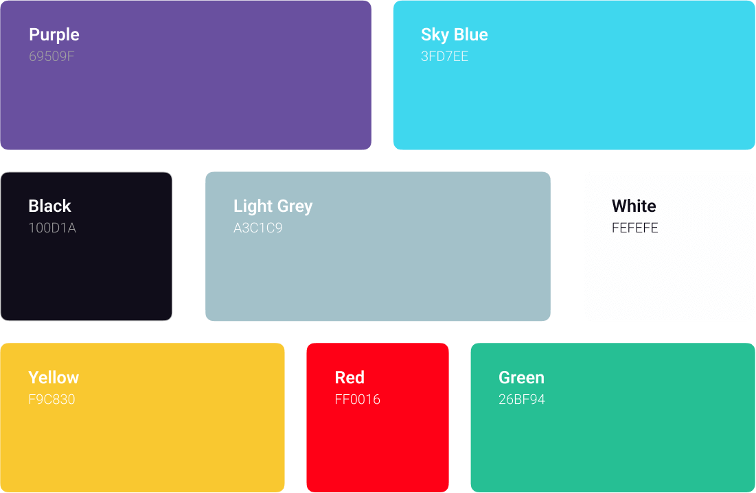 User Flow Image