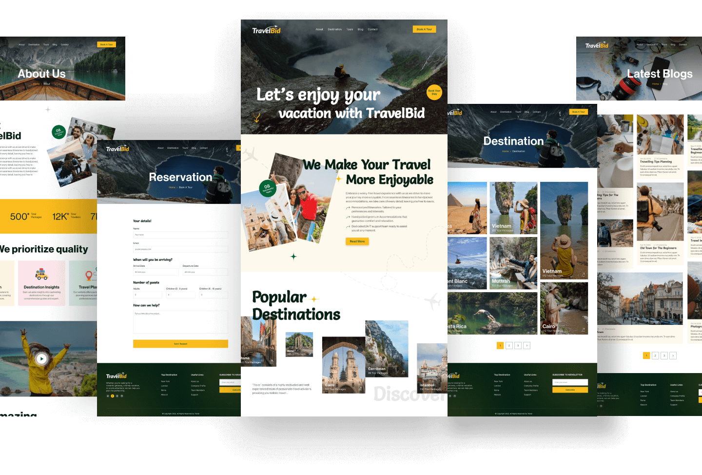Image Showcase